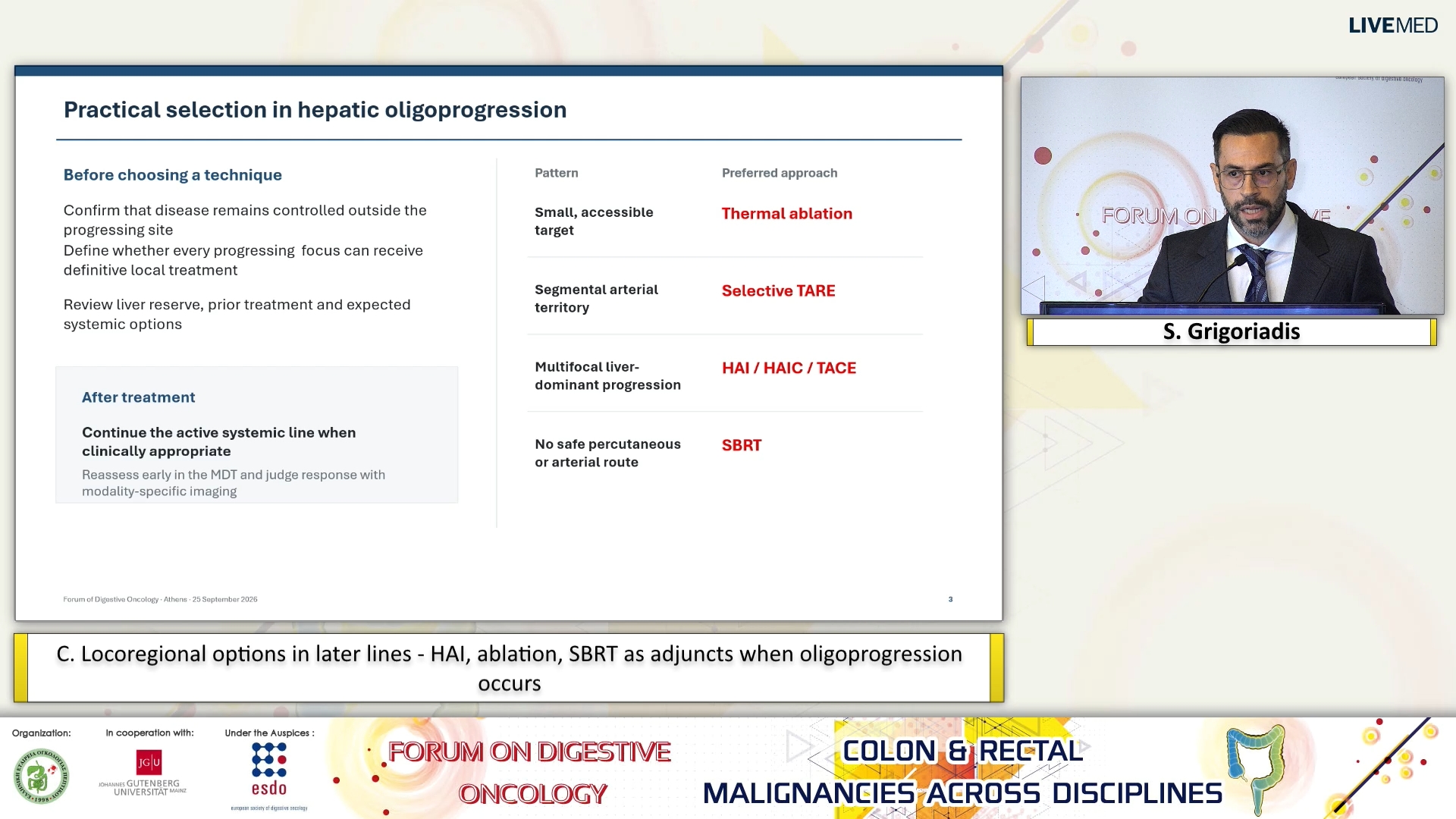 29 S. Grigoriadis - C. Locoregional options in later lines - HAI, ablation, SBRT as adjuncts when oligoprogression occurs.