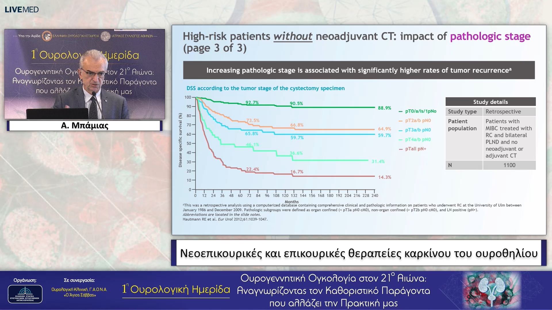 19 Α. Μπάμιας - Νεοεπικουρικές και επικουρικές θεραπείες καρκίνου του ουροθηλίου