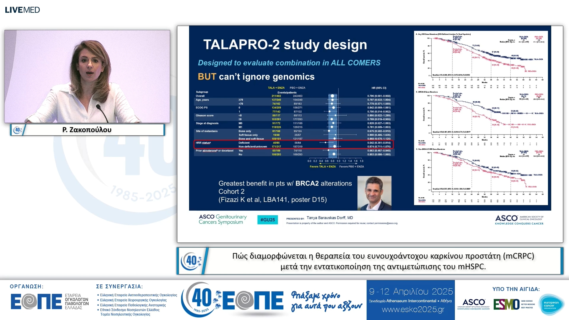 036 Ρ. Ζακοπούλου - Πώς διαμορφώνεται η θεραπεία του ευνουχοάντοχου καρκίνου προστάτη (mCRPC) μετά την εντατικοποίηση της αντιμετώπισης του mHSPC. 