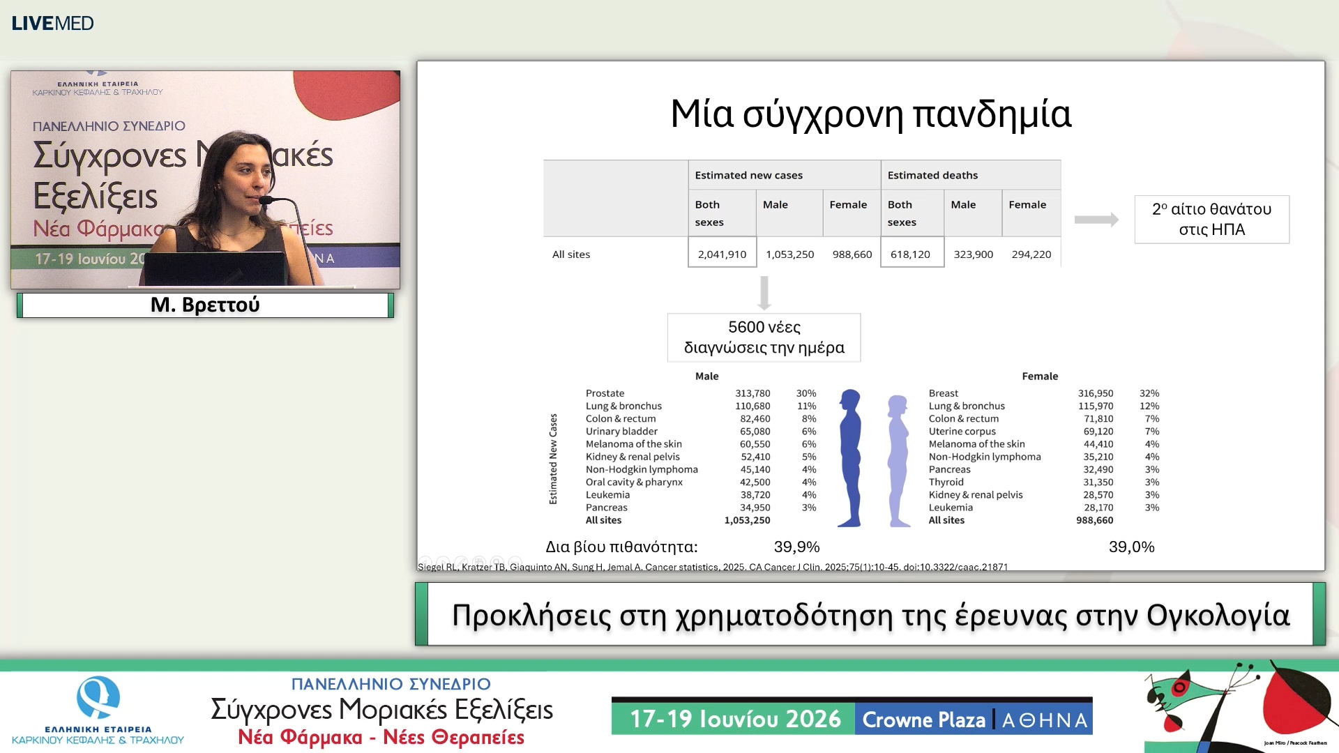 03 Μ. Βρεττού - Προκλήσεις στη χρηματοδότηση της έρευνας στην Ογκολογία 