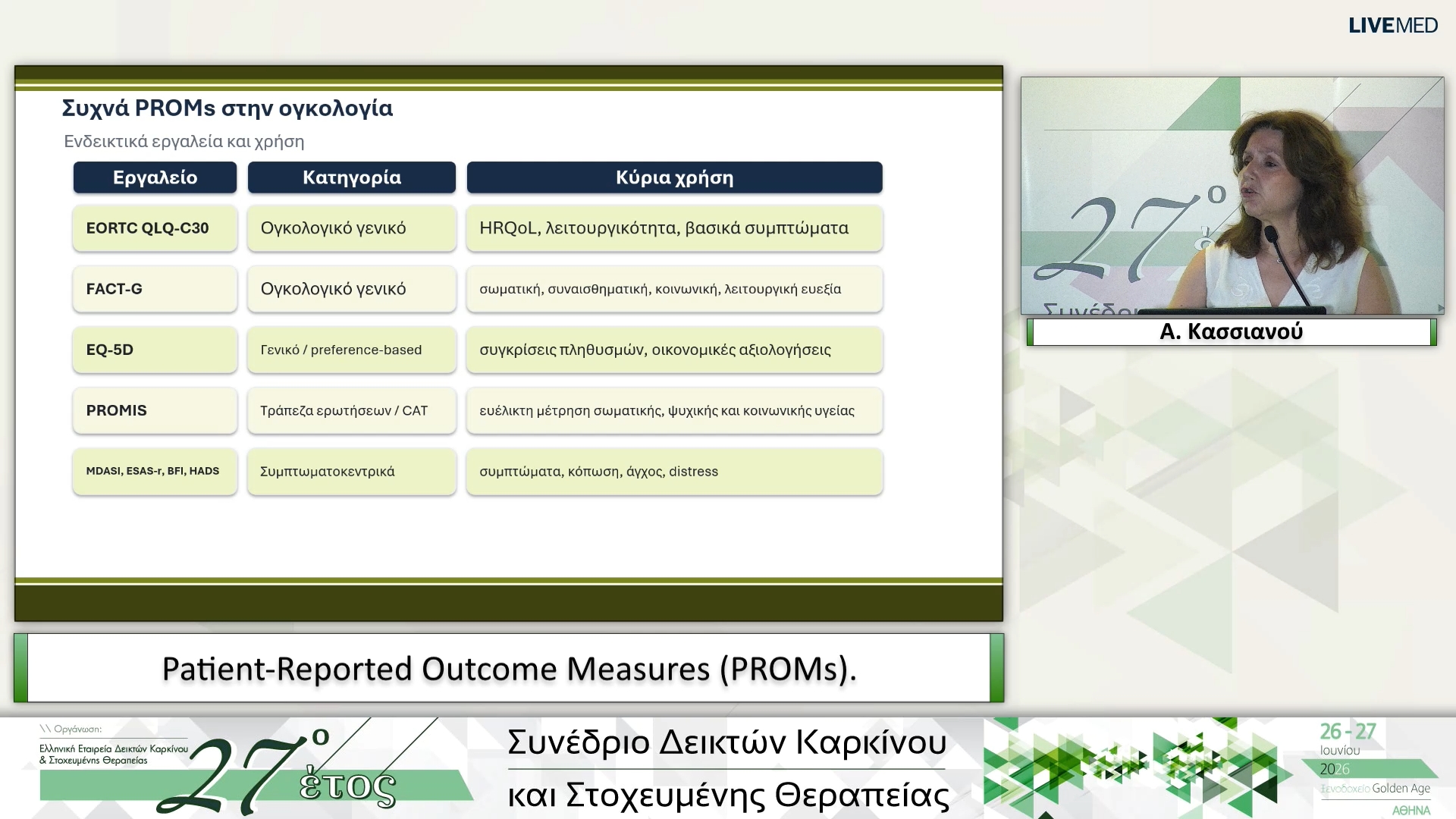24 Α. Κασσιανού - Patient-Reported Outcome Measures (PROMs)