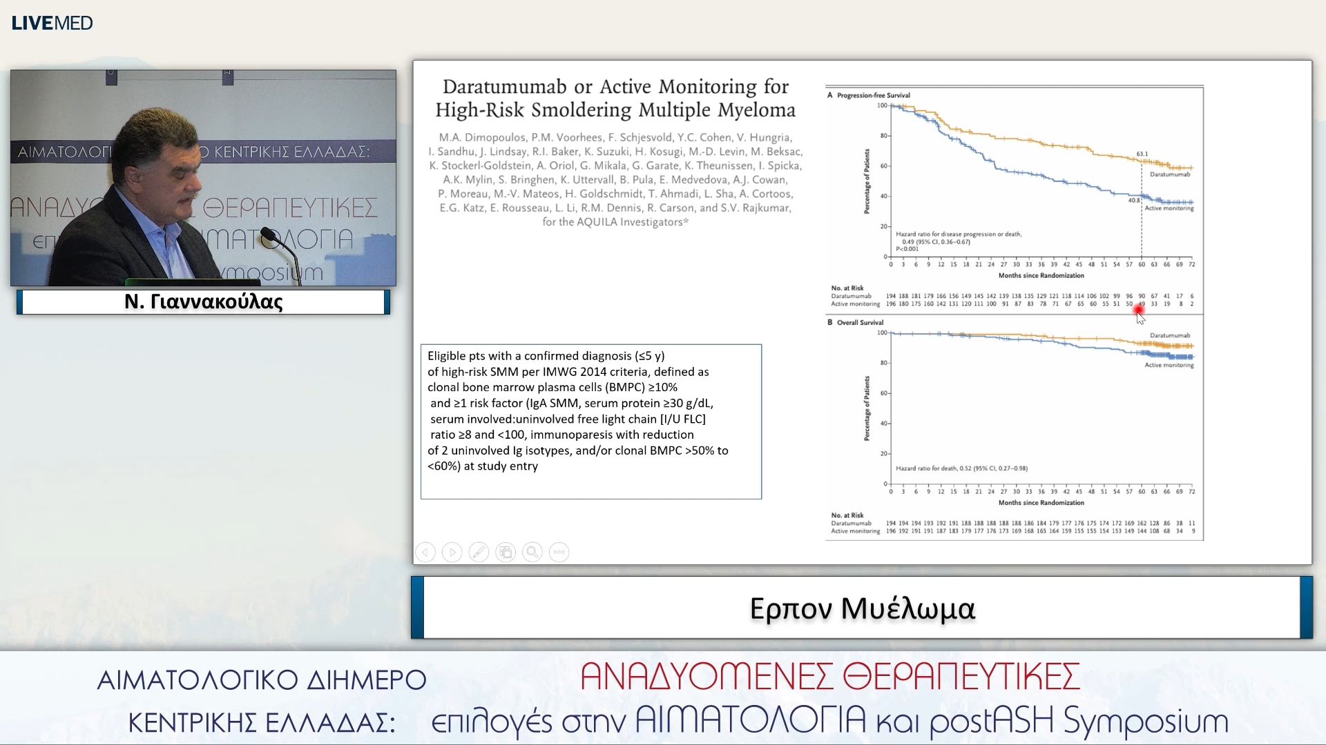32 Ν. Γιαννακούλας - Ερπον Μυέλωμα