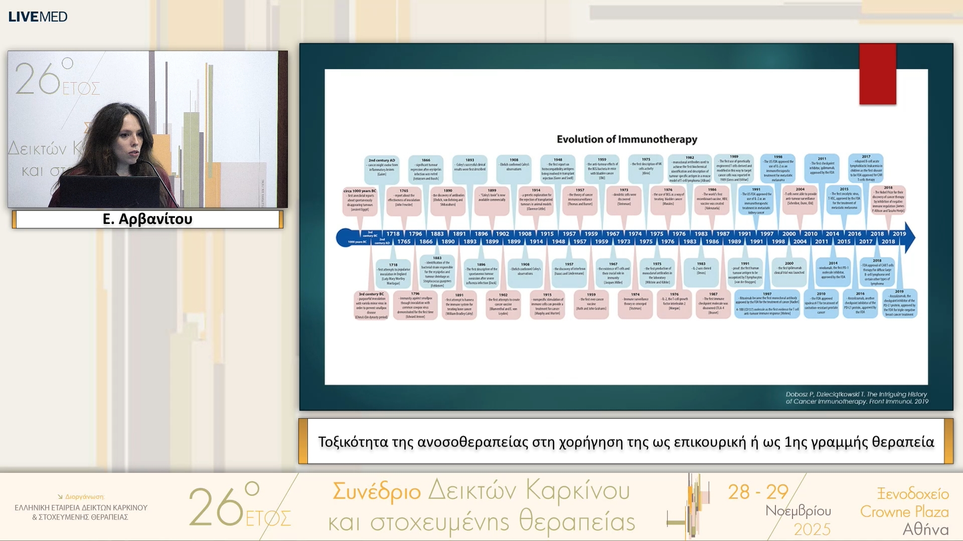 02 Ε. Αρβανίτου - Τοξικότητα της ανοσοθεραπείας στη χορήγηση της ως επικουρική ή ως 1ης γραμμής θεραπεία 