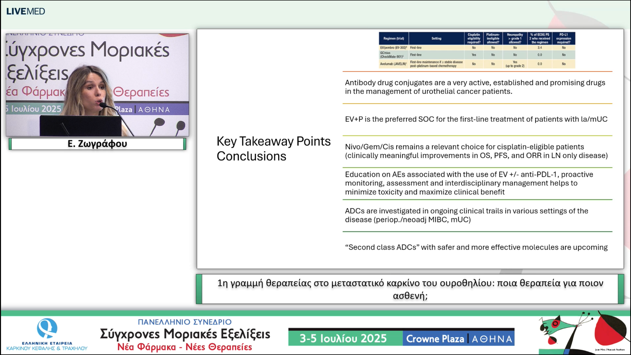 23 Ε. Ζωγράφου - 1η γραμμή θεραπείας στο μεταστατικό καρκίνο του ουροθηλίου: ποια θεραπεία για ποιον ασθενή;
