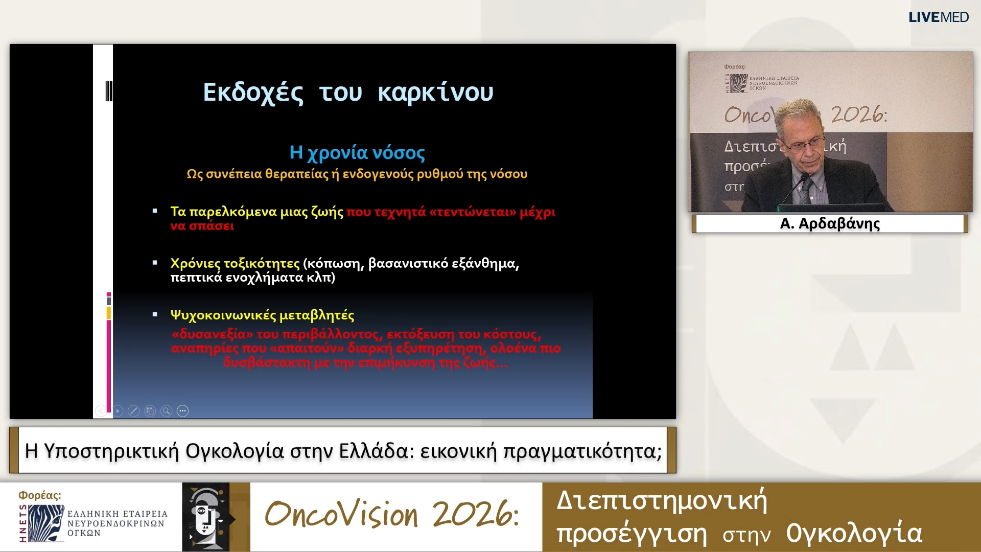 38 Α. Αρδαβάνης - Η Υποστηρικτική Ογκολογία στην Ελλάδα: εικονική πραγματικότητα; 