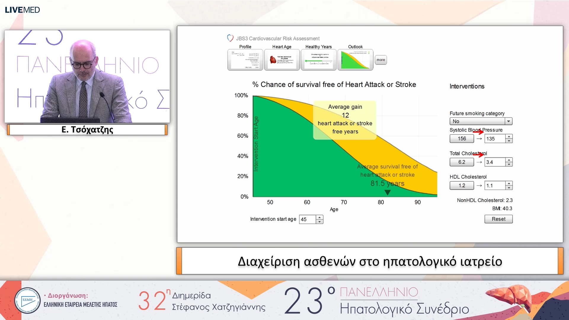 038 Ε. Τσόχατζης - Διαχείριση ασθενών στο ηπατολογικό ιατρείο