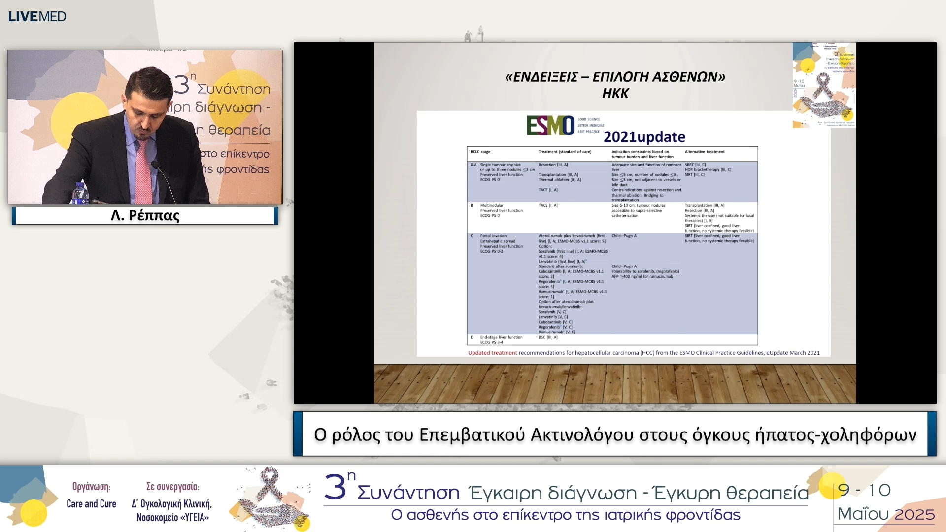 32 Λ. Ρέππας - Ο ρόλος του Επεμβατικού Ακτινολόγου στους όγκους ήπατος-χοληφόρων