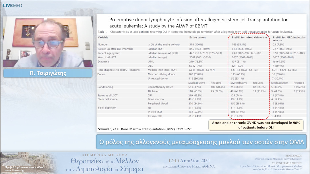 37 Π. Τσιριγώτης - Ο ρόλος της αλλογενούς μεταμόσχευσης μυελού των οστών στην ΟΜΛ 
