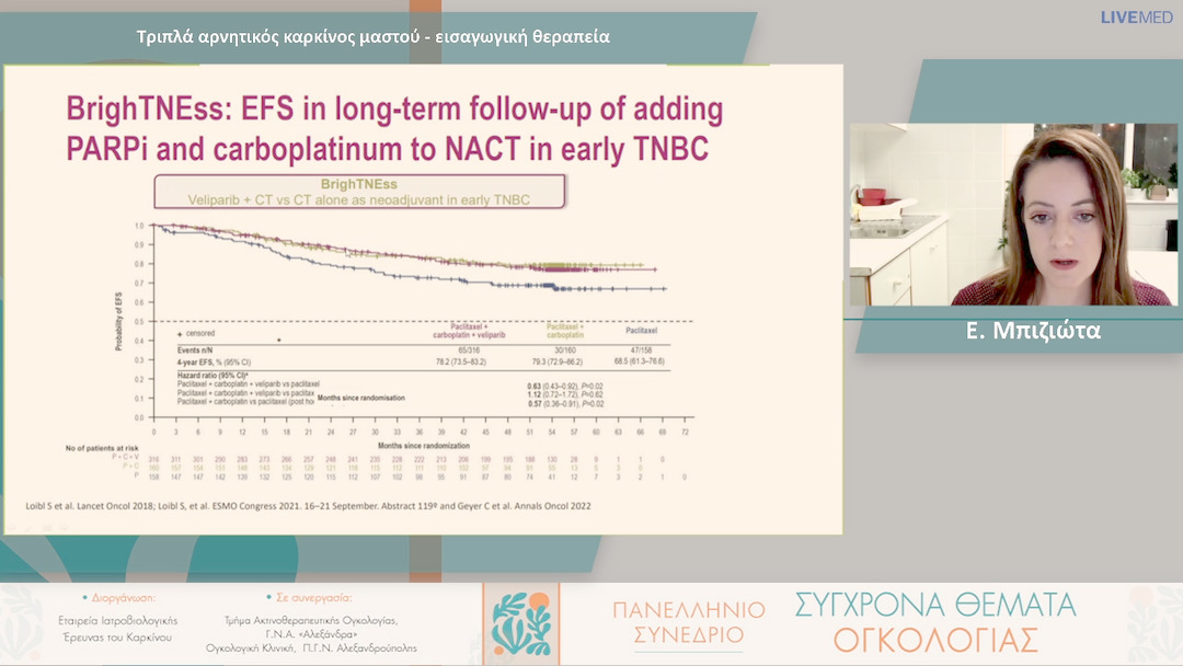 36 Ε. Μπιζιώτα - Τριπλά αρνητικός καρκίνος μαστού - εισαγωγική θεραπεία 