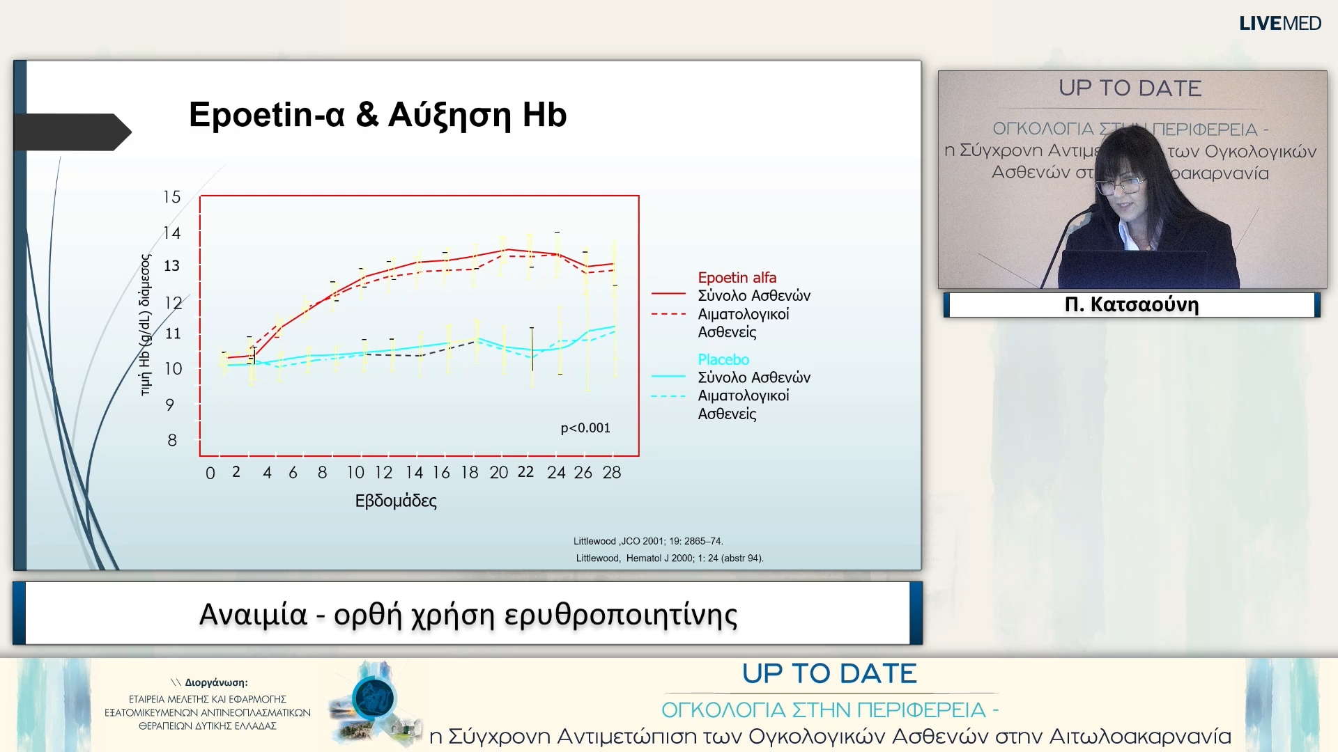 08 Π. Κατσαούνη - Αναιμία - ορθή χρήση ερυθροποιητίνης
