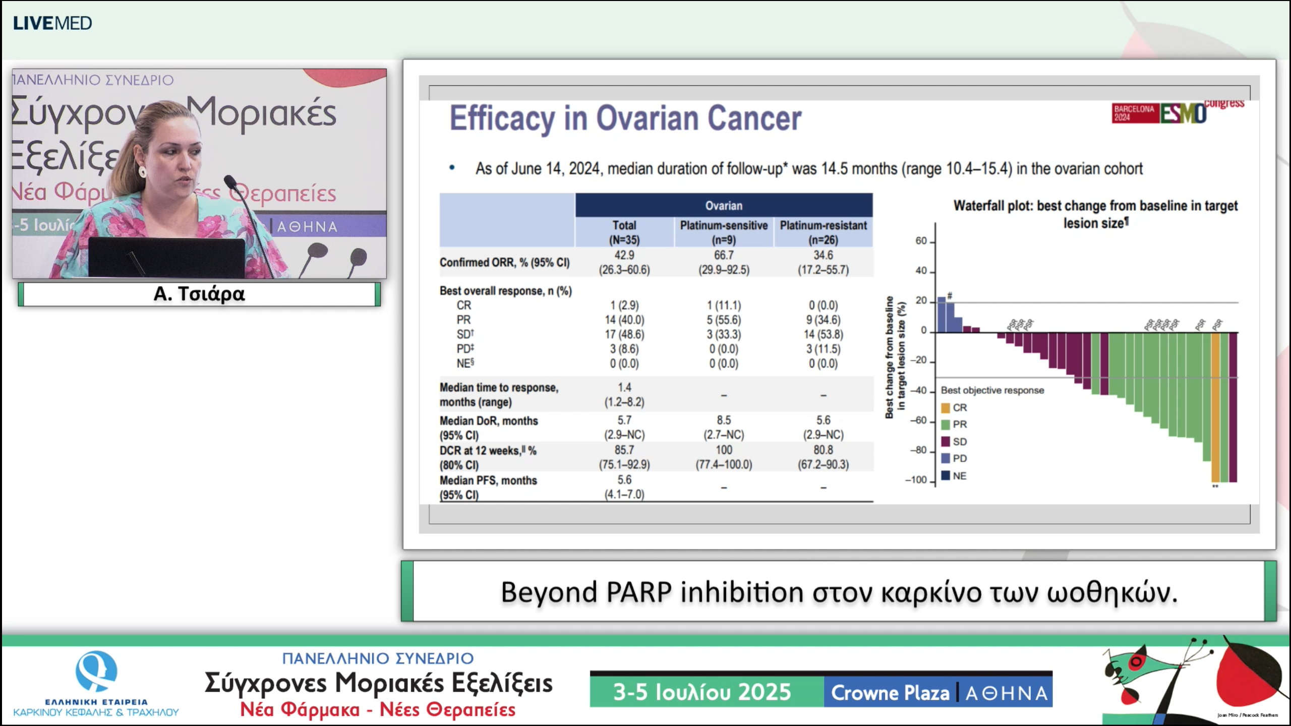 61 Α. Τσιάρα - Beyond PARP inhibition στον καρκίνο των ωοθηκών.