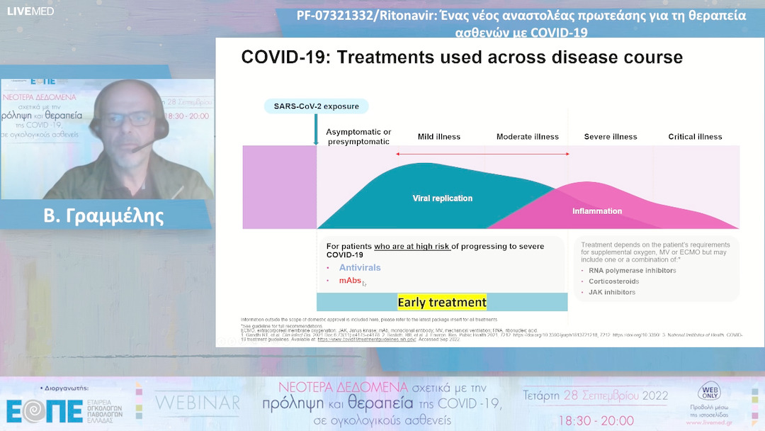 02 Β. Γραμμέλης - PF-07321332/Ritonavir: Ένας νέος αναστολέας πρωτεάσης για τη θεραπεία ασθενών με COVID-19