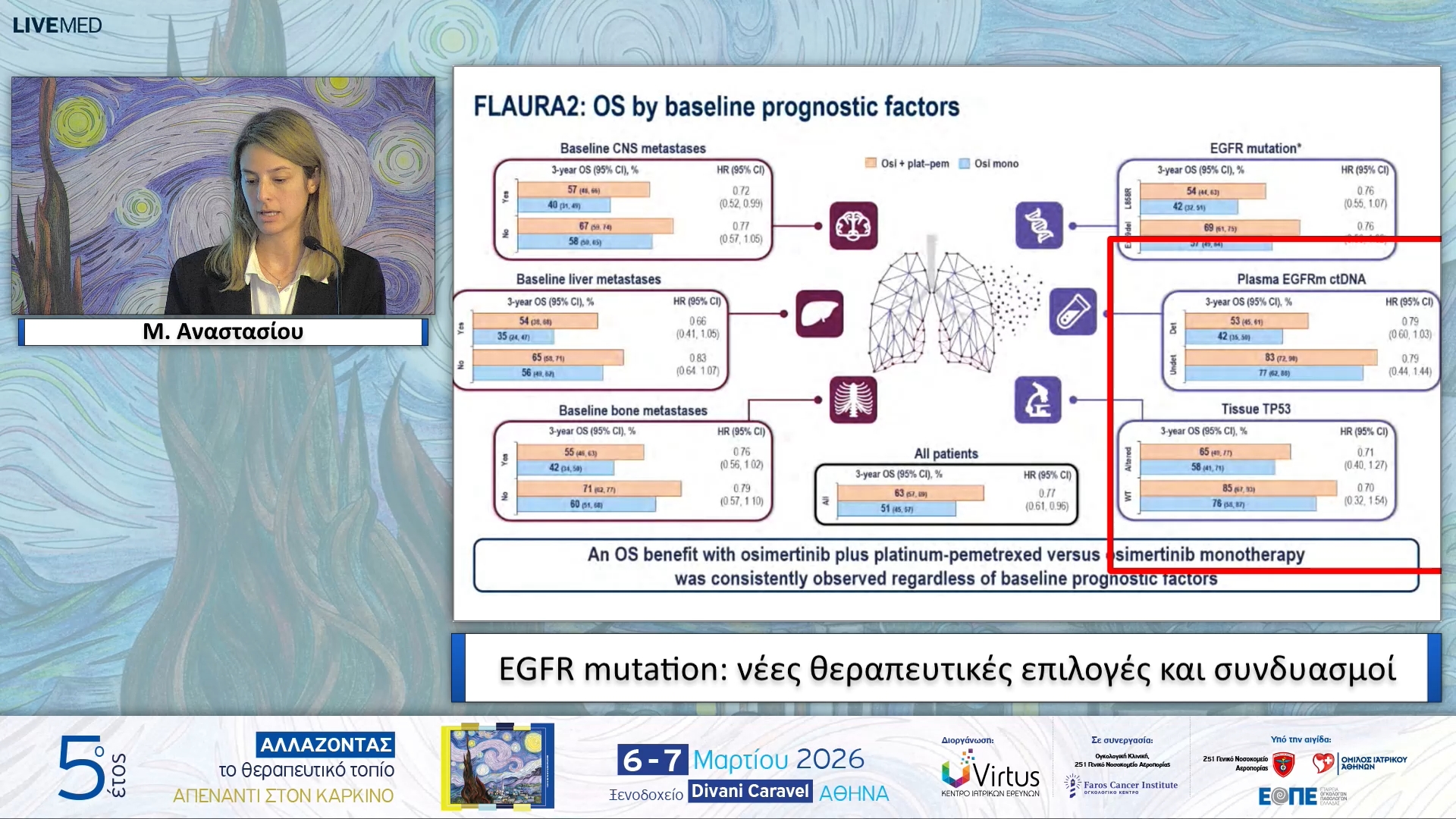 08 Μ. Αναστασίου - EGFR mutation: νέες θεραπευτικές επιλογές και συνδυασμοί.