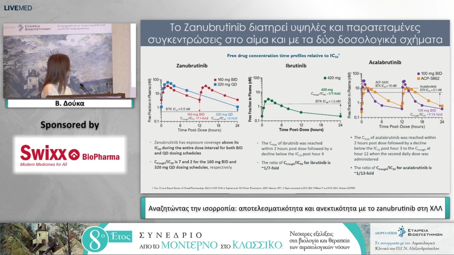 11  Β. Δούκα - Αναζητώντας την ισορροπία: αποτελεσματικότητα και ανεκτικότητα με το zanubrutinib στη ΧΛΛ