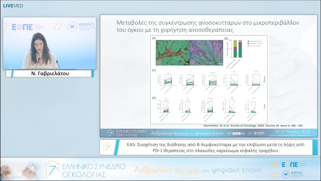 035 Ν. Γαβριελάτου - ΕΑ5: Συσχέτιση της διήθησης από Βλεμφοκύτταρα με την επιβίωση μετά τη λήψη antiPD1 θεραπείας στο πλακώδες καρκίνωμα κεφαλής τραχήλου. 