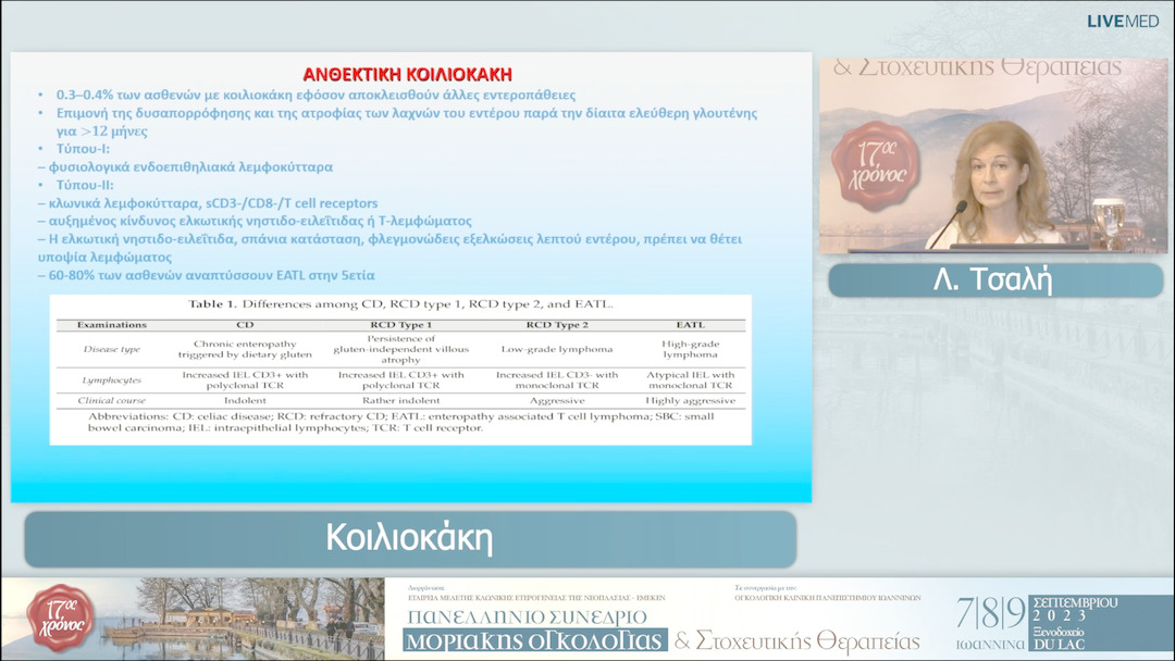 08 Λ. Τσαλή - Κοιλιοκάκη