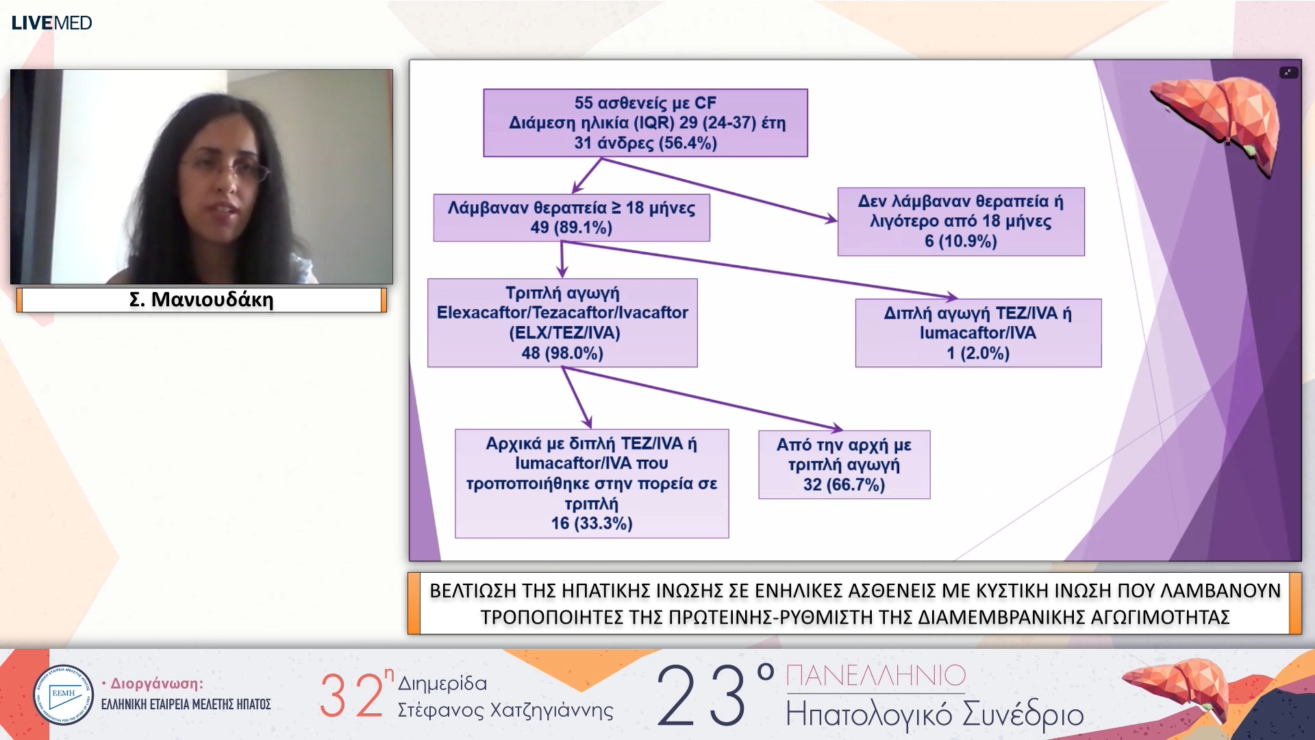 061 Σ. Μανιουδάκη - ΕΑ18 ΒΕΛΤΙΩΣΗ ΤΗΣ ΗΠΑΤΙΚΗΣ ΙΝΩΣΗΣ ΣΕ ΕΝΗΛΙΚΕΣ ΑΣΘΕΝΕΙΣ ΜΕ ΚΥΣΤΙΚΗ ΙΝΩΣΗ ΠΟΥ ΛΑΜΒΑΝΟΥΝ ΤΡΟΠΟΠΟΙΗΤΕΣ ΤΗΣ ΠΡΩΤΕΙΝΗΣ-ΡΥΘΜΙΣΤΗ ΤΗΣ ΔΙΑΜΕΜΒΡΑΝΙΚΗΣ ΑΓΩΓΙΜΟΤΗΤΑΣ