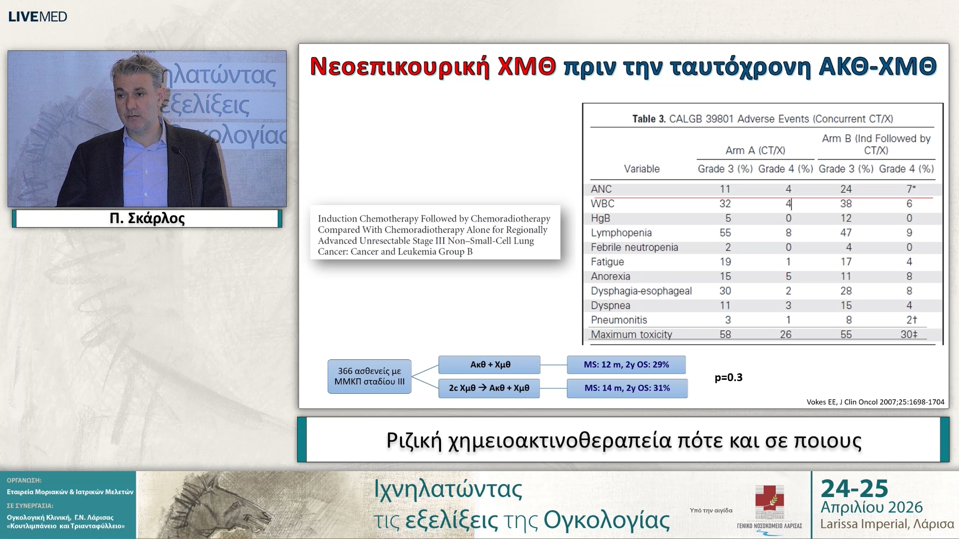 34 Π. Σκάρλος - Ριζική χημειοακτινοθεραπεία πότε και σε ποιους