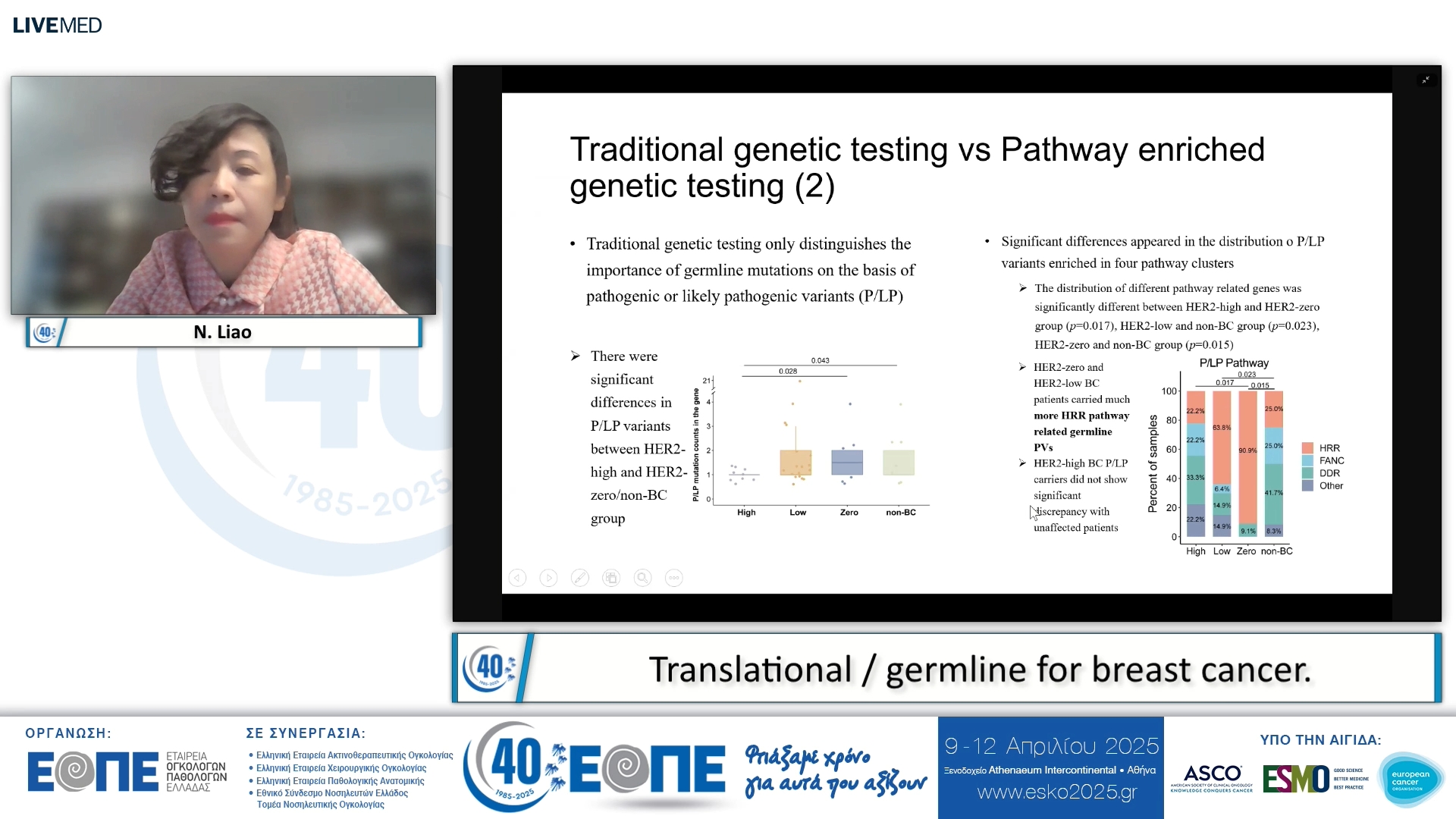 098 N. Liao - Translational / germline for breast cancer.