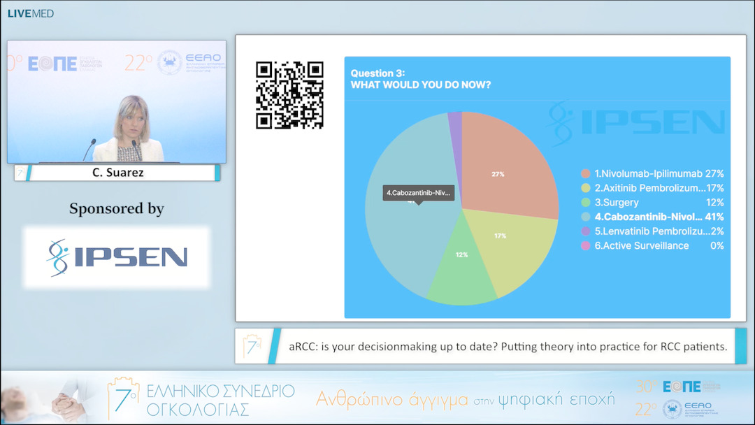 051 C. Suarez - aRCC: is your decisionmaking up to date? Putting theory into practice for RCC patients. 