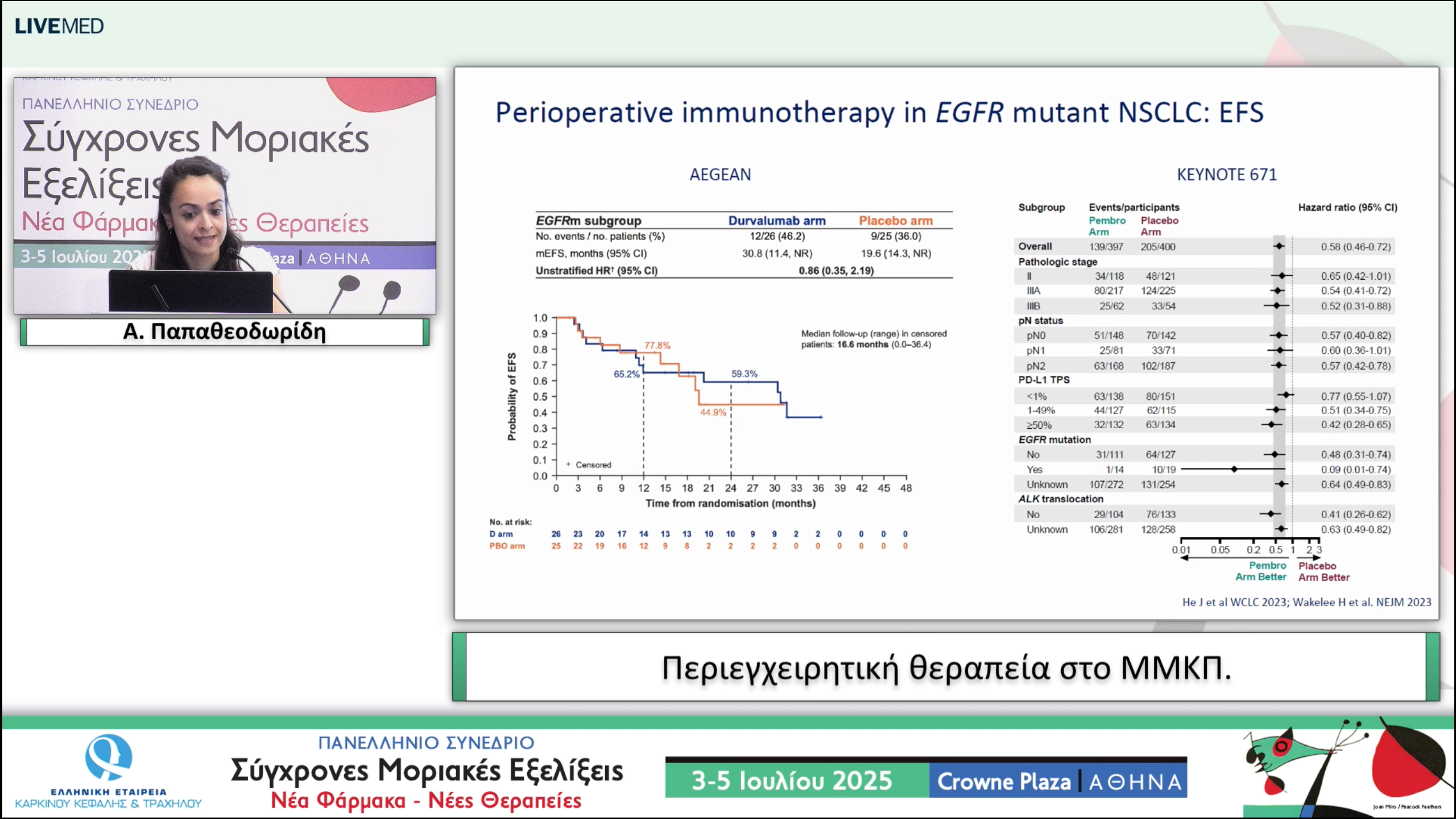 45 Α. Παπαθεοδωρίδη - Περιεγχειρητική θεραπεία στο ΜΜΚΠ.