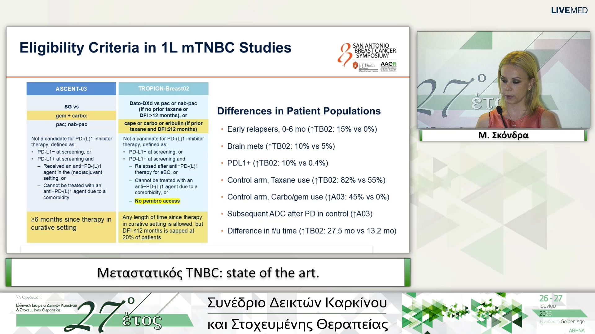 06 Μ. Σκόνδρα - Μεταστατικός TNBC: state of the art. 