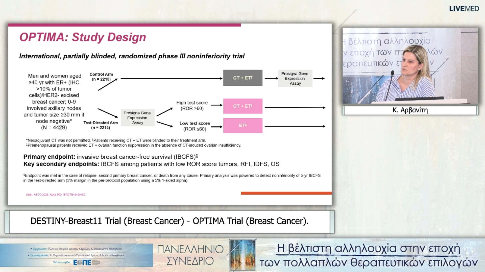 12  Κ. Αρβανίτη - DESTINY-Breast11 Trial (Breast Cancer) - OPTIMA Trial (Breast Cancer). 