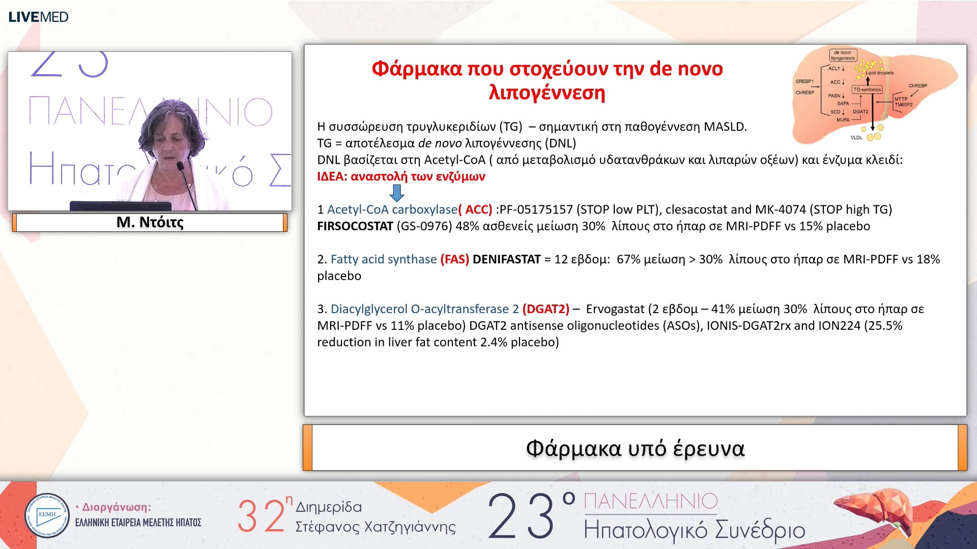 039 Μ. Ντόιτς - Φάρμακα υπό έρευνα