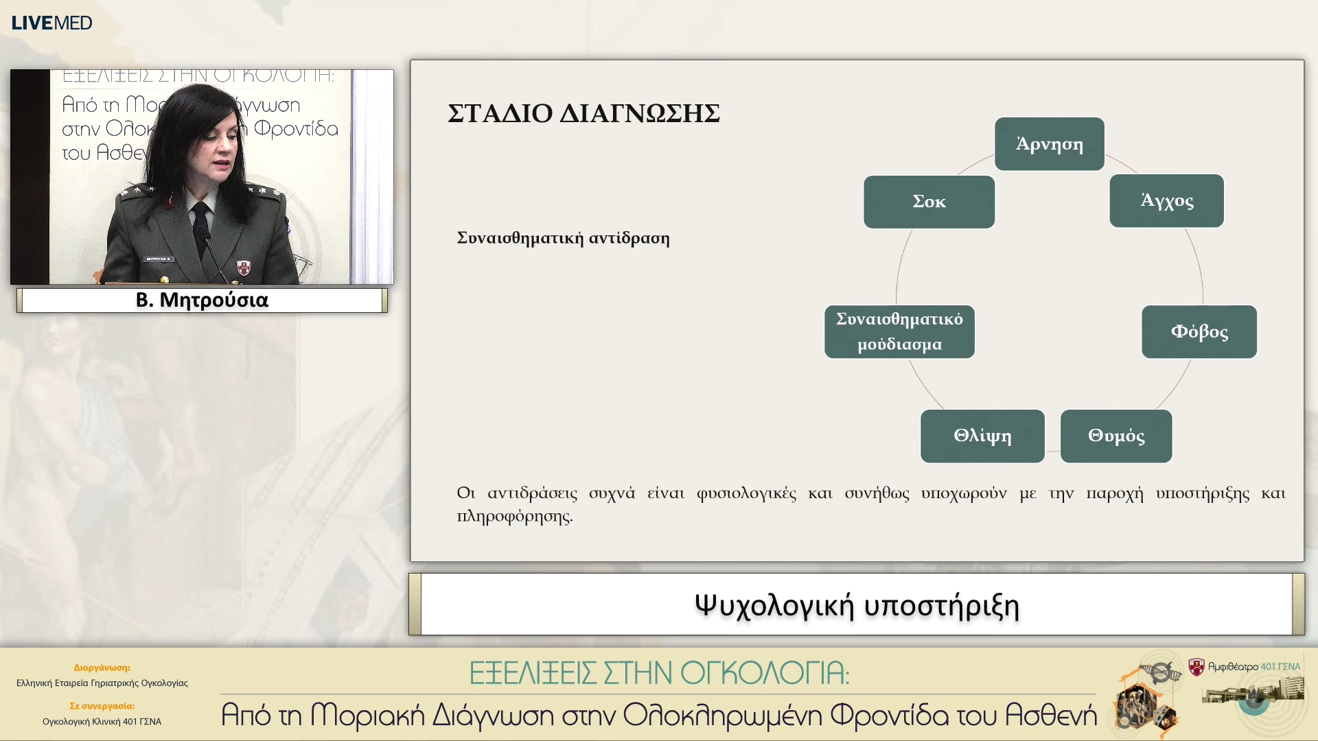 01 Β. Μητρούσια - Ψυχολογική υποστήριξη 