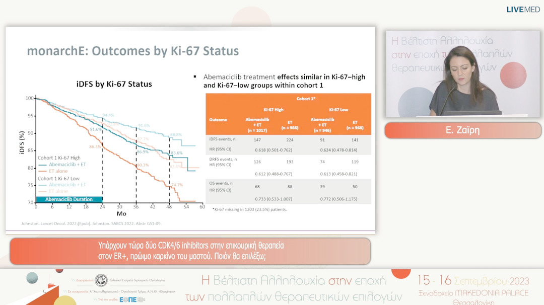 32 Ε. Ζαϊρη - Υπάρχουν τώρα δύο CDK4/6 inhibitors στην επικουρική θεραπεία στον ΕR+, πρώιμο καρκίνο του μαστού. Ποιόν θα επιλέξω; 