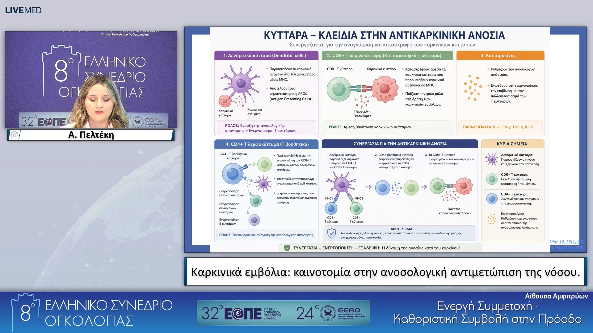 42 Α. Πελτέκη - Καρκινικά εμβόλια: καινοτομία στην ανοσολογική αντιμετώπιση της νόσου.