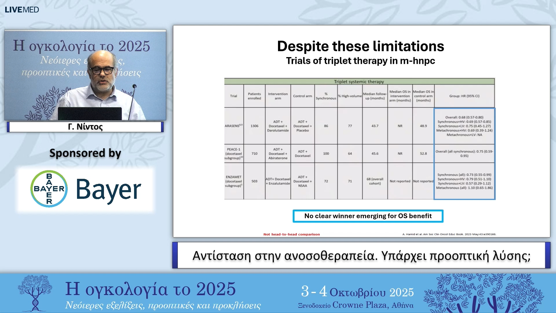 09 Γ. Νίντος - Ο τριπλός συνδυασμός στο μεταστατικό ορμονοευαίσθητο καρκίνο του προστάτη 