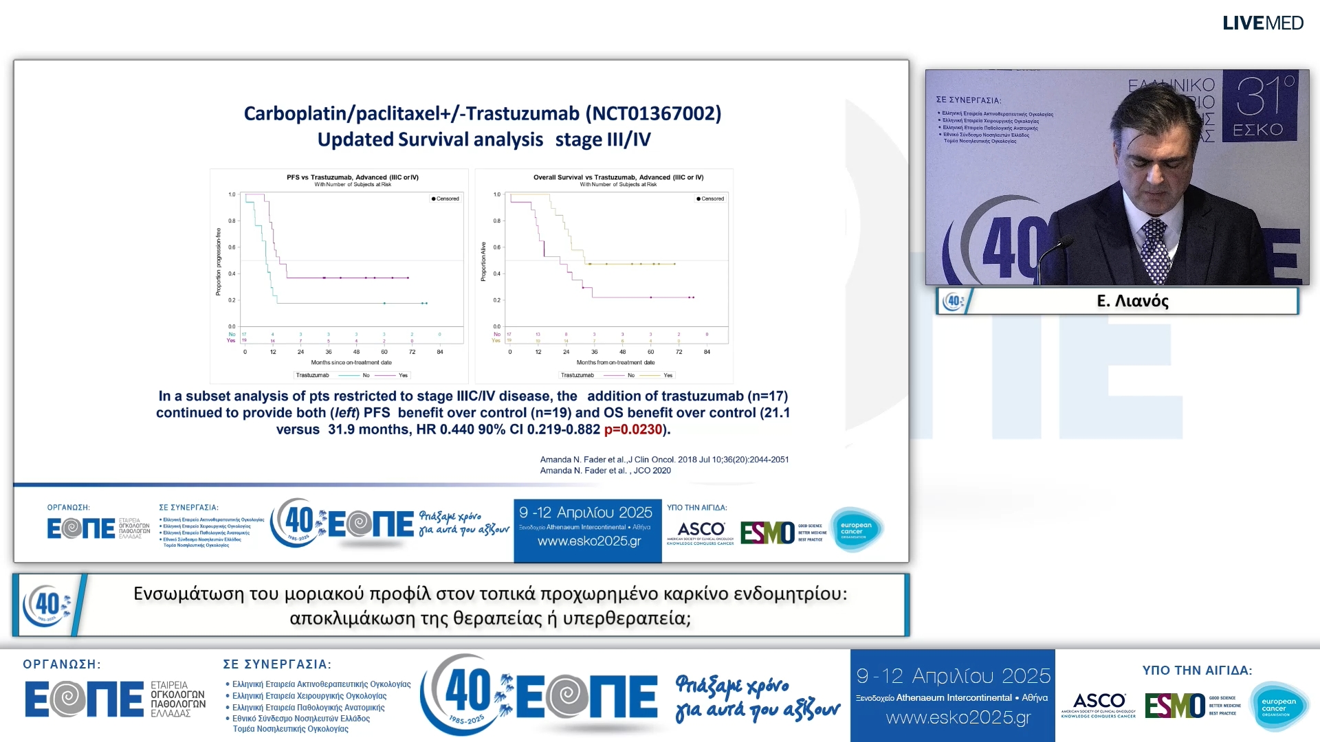 053 Ε. Λιανός - Ενσωμάτωση του μοριακού προφίλ στον τοπικά προχωρημένο καρκίνο ενδομητρίου: αποκλιμάκωση της θεραπείας ή υπερθεραπεία;