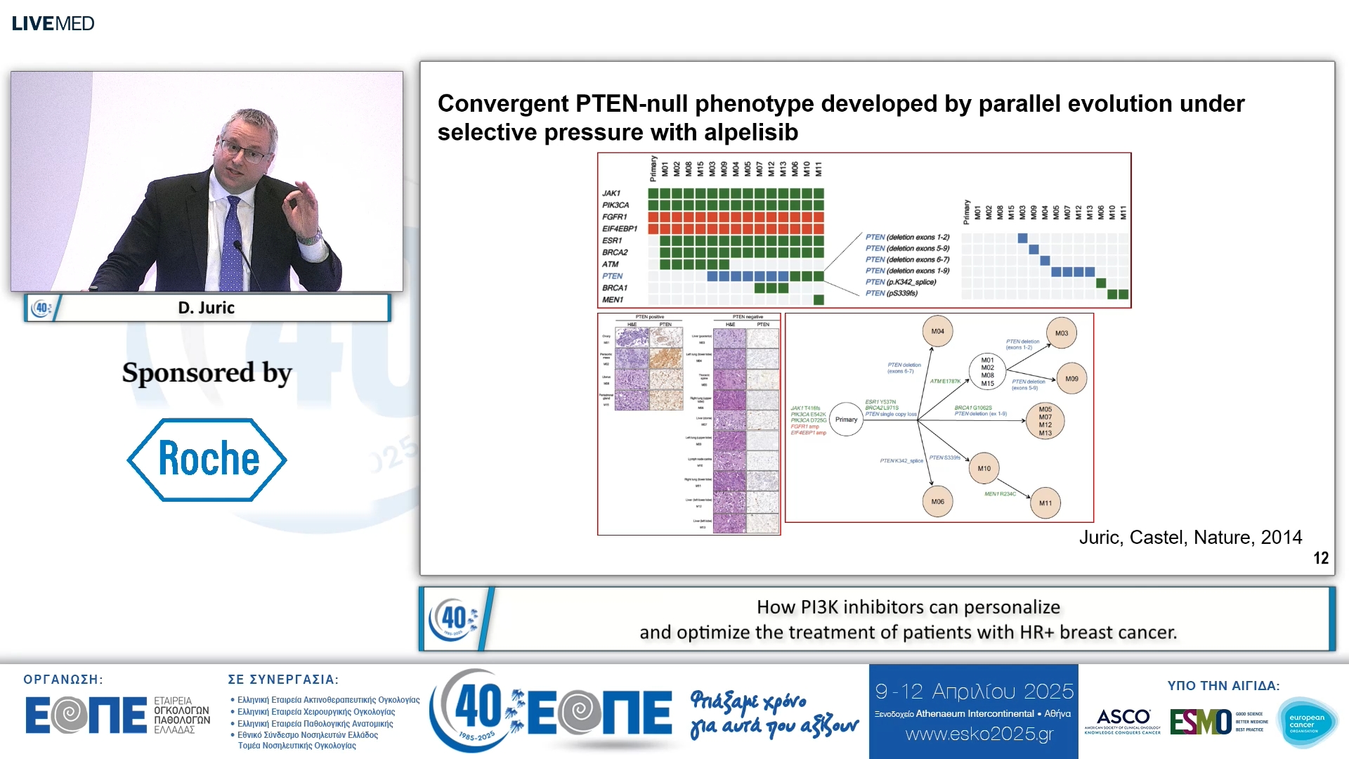 051 D. Juric - How PI3K inhibitors can personalize and optimize the treatment of patients with HR+ breast cancer.