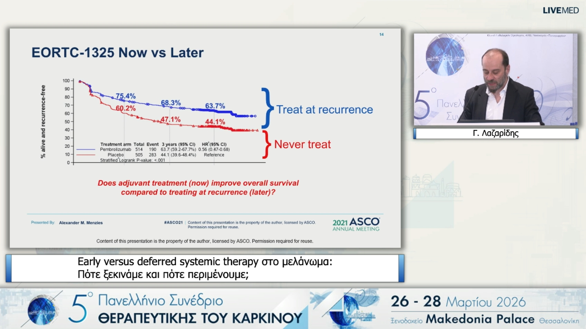 50 Γ. Λαζαρίδης - Early versus deferred systemic therapy στο μελάνωμα: Πότε ξεκινάμε και πότε περιμένουμε;