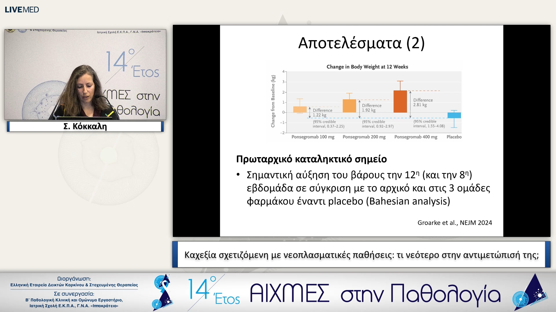 34 Σ. Κόκκαλη - Καχεξία σχετιζόμενη με νεοπλασματικές παθήσεις: τι νεότερο στην αντιμετώπισή της;