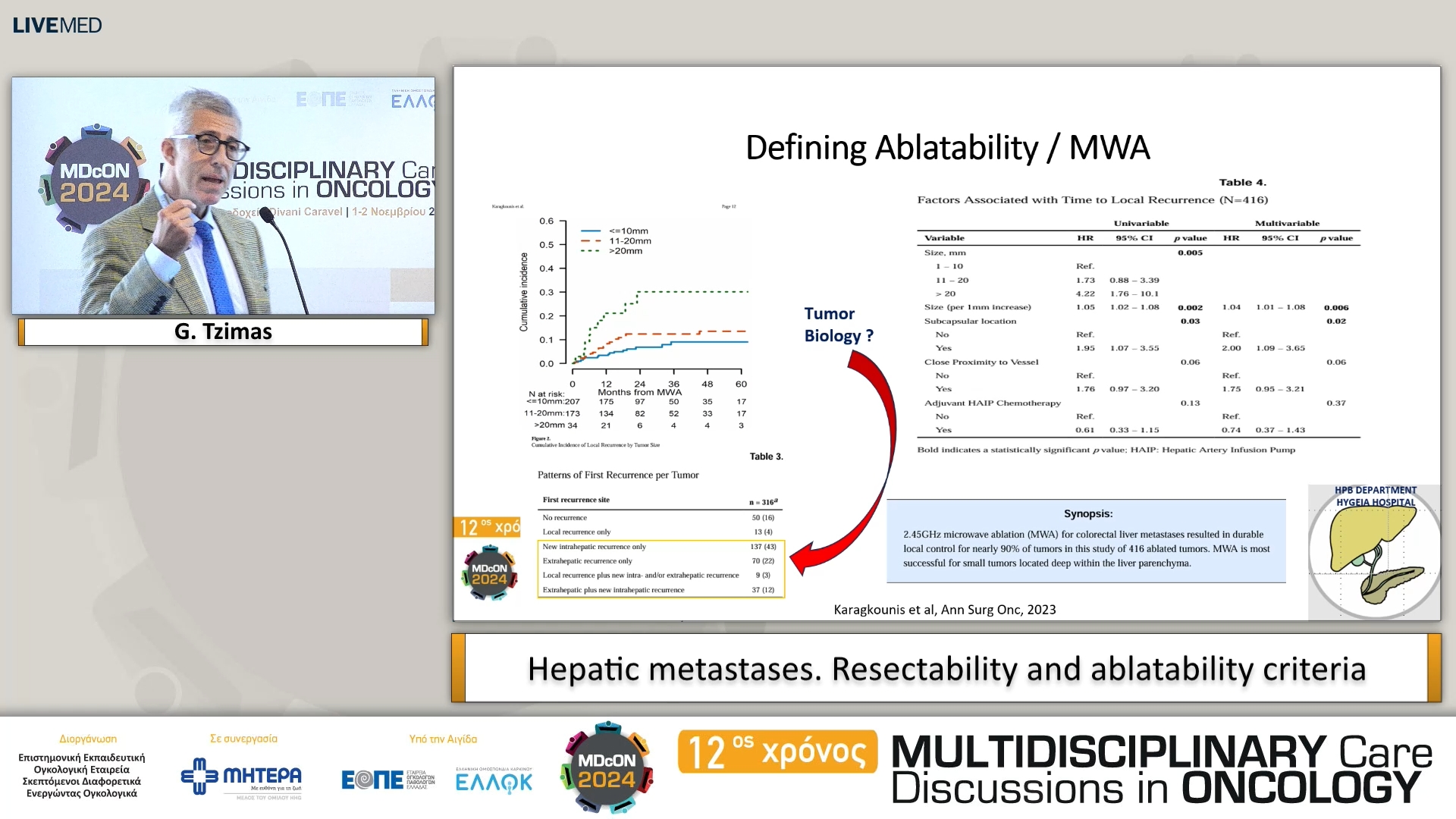 39 G. Tzimas - Hepatic metastases. Resectability and ablatability criteria 