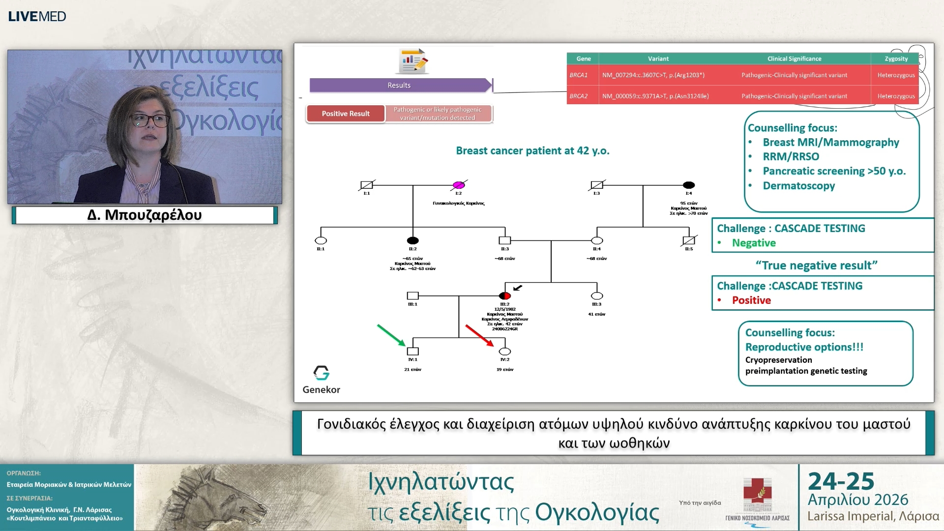 16 Δ. Μπουζαρέλου - Γονιδιακός έλεγχος και διαχείριση ατόμων υψηλού κινδύνο ανάπτυξης καρκίνου του μαστού και των ωοθηκών