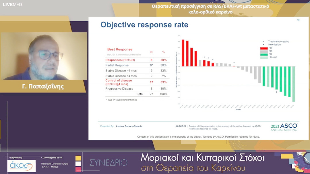 15  Γ. Παπαξοΐνης - Θεραπευτική προσέγγιση σε RAS/BRAF-wt μεταστατικό κολο-ορθικό καρκίνο 