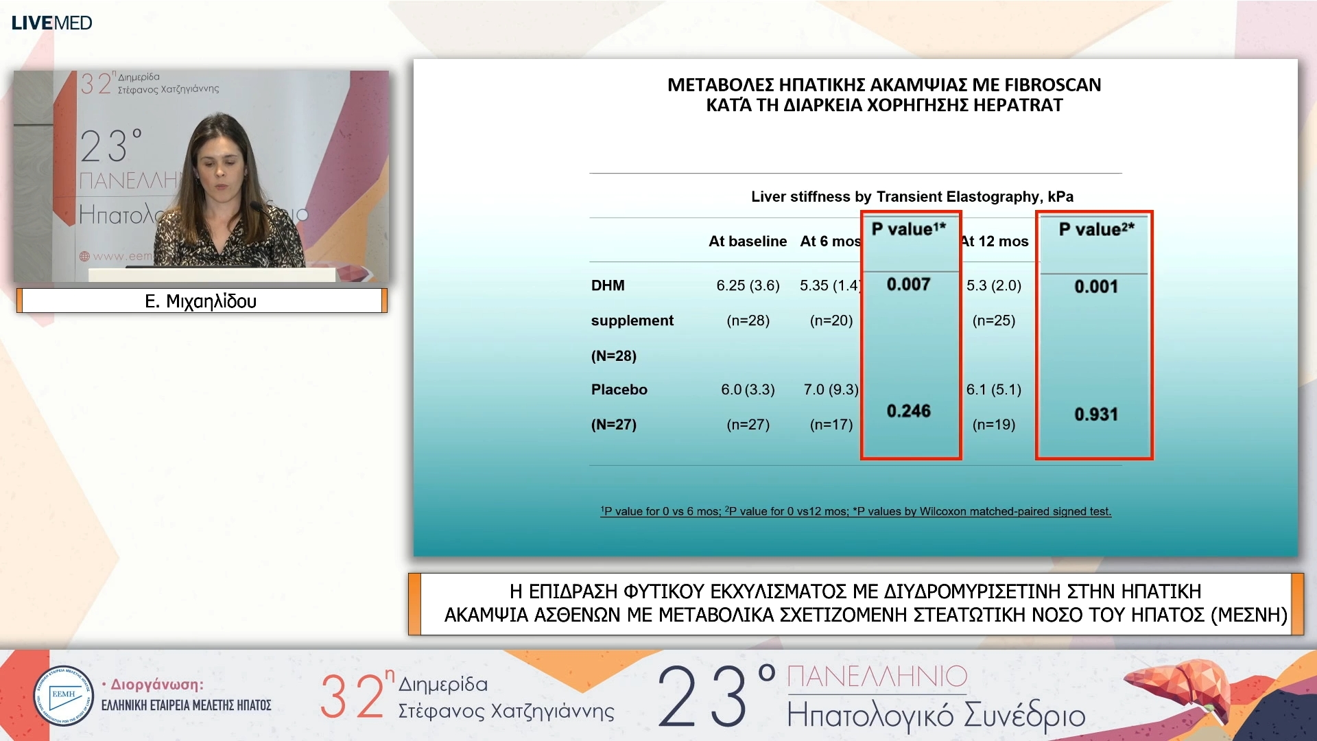 09 Ε. Μιχαηλίδου - ΕΑ11 Η ΕΠΙΔΡΑΣΗ ΦΥΤΙΚΟΥ ΕΚΧΥΛΙΣΜΑΤΟΣ ΜΕ ΔΙΥΔΡΟΜΥΡΙΣΕΤΙΝΗ ΣΤΗΝ ΗΠΑΤΙΚΗ ΑΚΑΜΨΙΑ ΑΣΘΕΝΩΝ ΜΕ ΜΕΤΑΒΟΛΙΚΑ ΣΧΕΤΙΖΟΜΕΝΗ ΣΤΕΑΤΩΤΙΚΗ ΝΟΣΟ ΤΟΥ ΗΠΑΤΟΣ (ΜΕΣΝΗ)