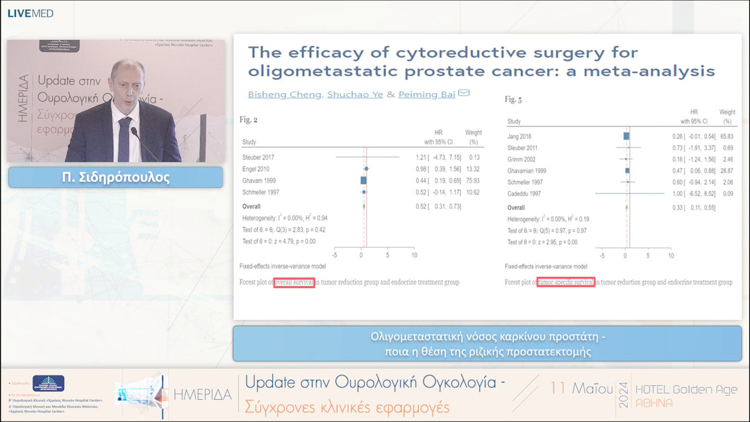 02 Π. Σιδηρόπουλος - Ολιγομεταστατική νόσος καρκίνου προστάτη - ποια η θέση της ριζικής προστατεκτομής 