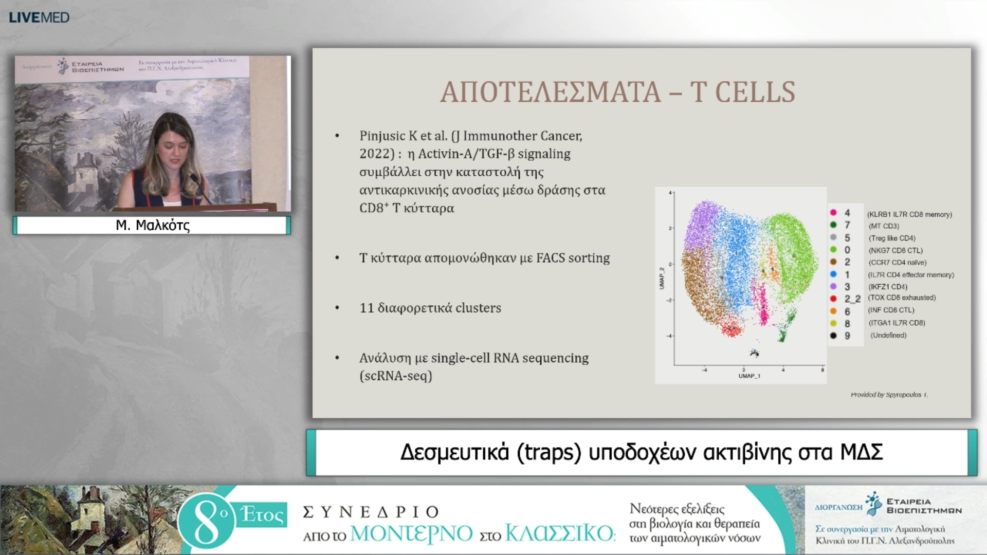 40 Μ. Μαλκότς - Δεσμευτικά (traps) υποδοχέων ακτιβίνης στα ΜΔΣ
