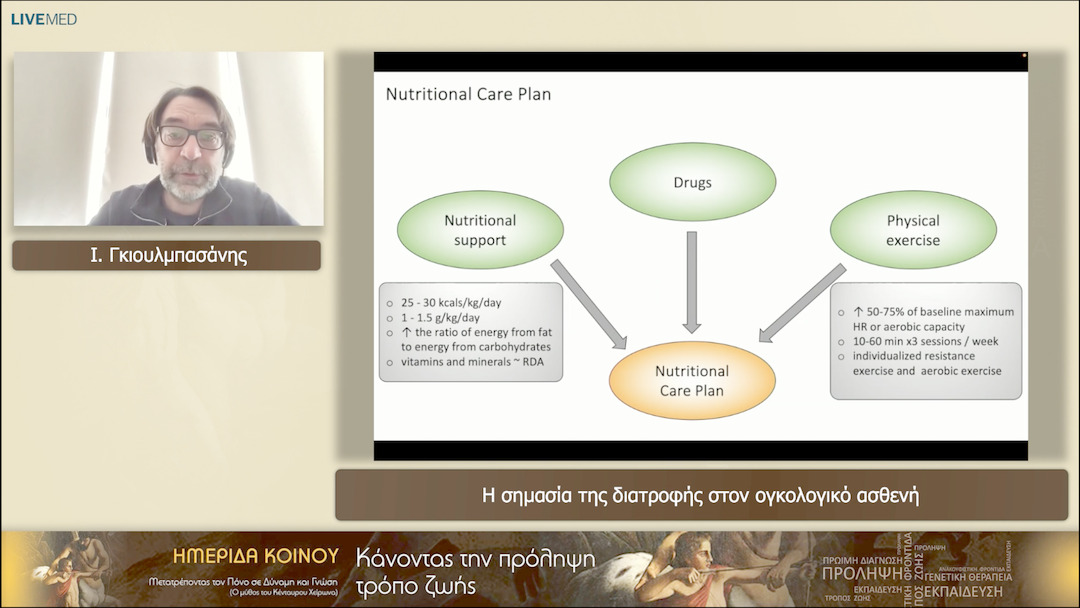 07 Ι. Γκιουλμπασάνης - Η σημασία της διατροφής στον ογκολογικό ασθενή 
