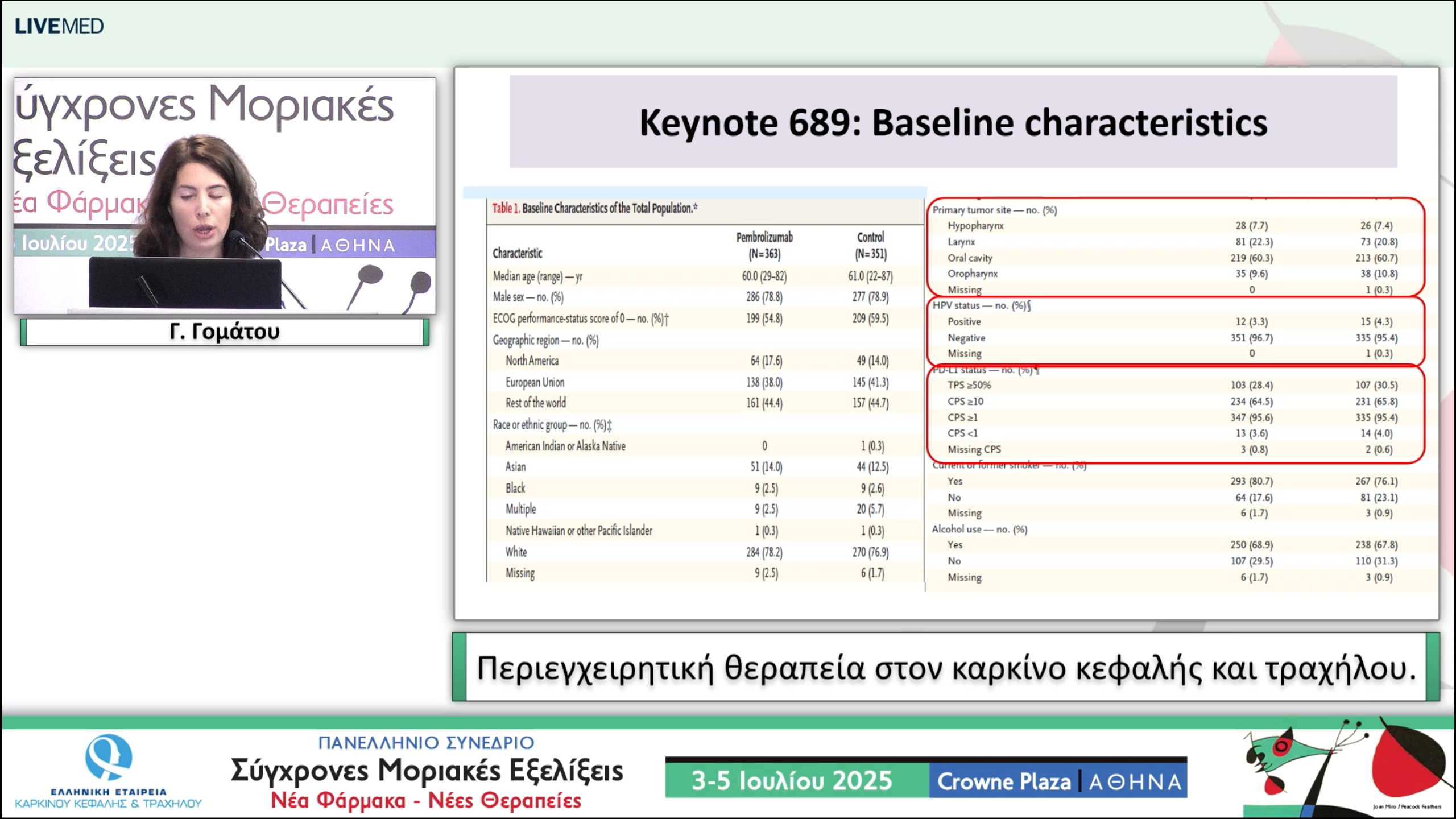 27 Γ. Γομάτου - Περιεγχειρητική θεραπεία στον καρκίνο κεφαλής και τραχήλου.