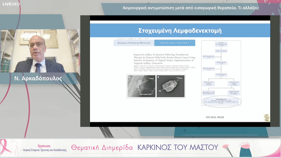 33 Ν. Αρκαδόπουλος - Χειρουργική αντιμετώπιση μετά από εισαγωγική θεραπεία. Τι αλλάζει;