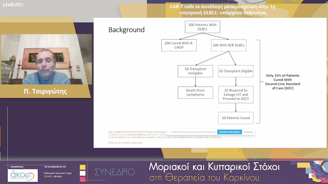 38 Π. Τσιριγώτης - CAR-T cells vs αυτόλογη μεταμόσχευση στην 1η υποτροπή DLBCL: υπάρχουν δεδομένα;
