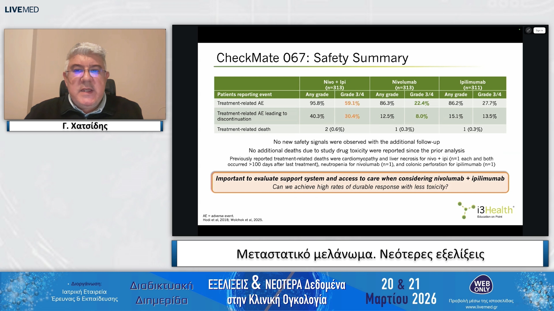 07 Γ. Χατσίδης - Μεταστατικό μελάνωμα. Νεότερες εξελίξεις