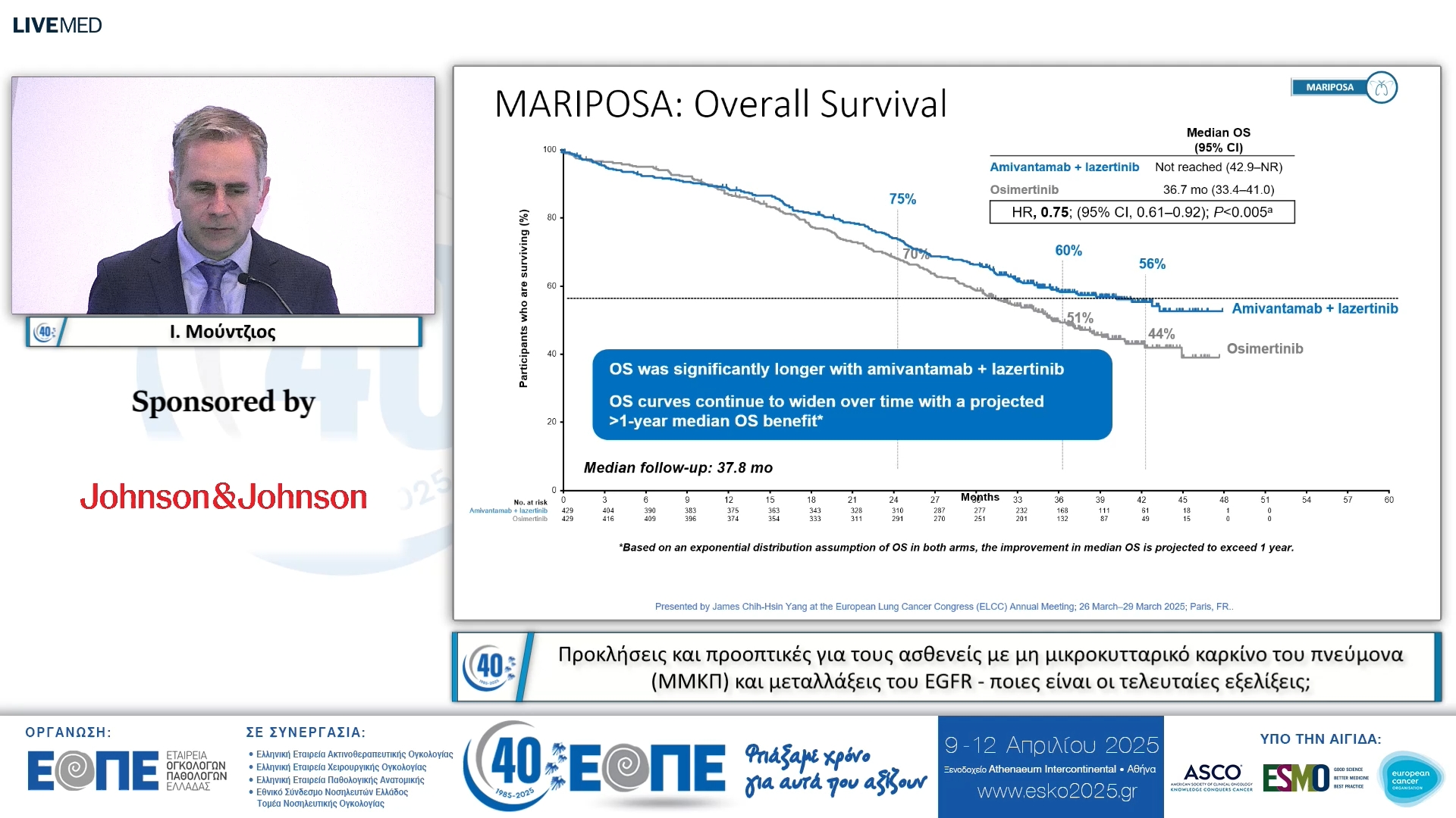 048 Ι. Μούντζιος - Προκλήσεις και προοπτικές για τους ασθενείς με μη μικροκυτταρικό καρκίνο του πνεύμονα (ΜΜΚΠ) και μεταλλάξεις του EGFR - ποιες είναι οι τελευταίες εξελίξεις