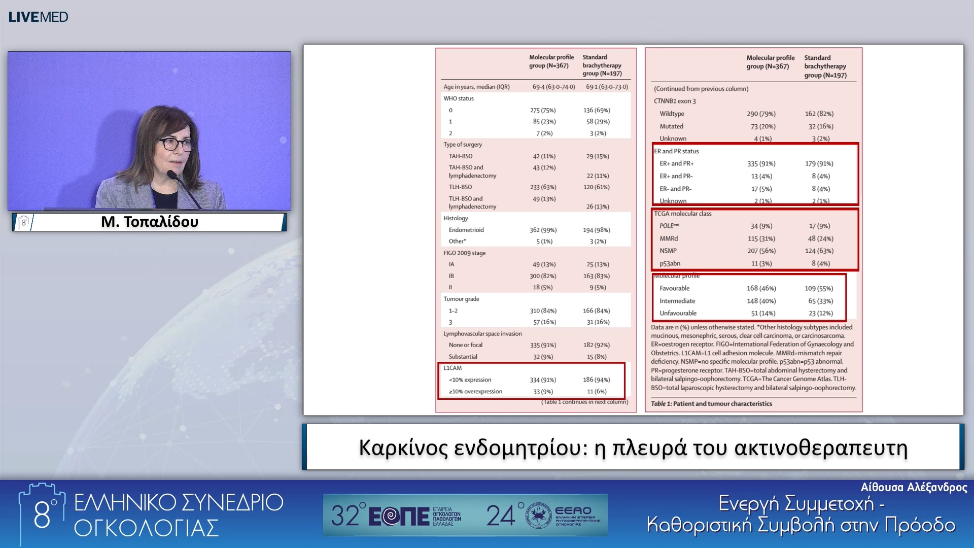 102 Μ. Τοπαλίδου -  Καρκίνος ενδομητρίου: η πλευρά του ακτινοθεραπευτη.