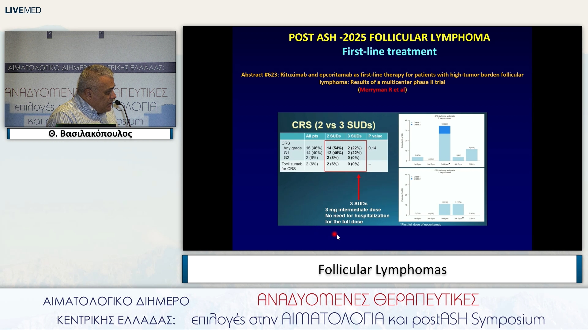 38 Θ. Βασιλακόπουλος - Follicular Lymphomas